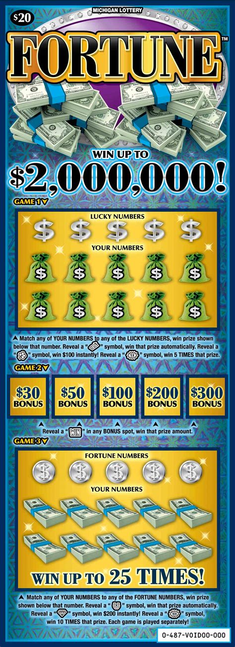 georgia scratch offs prizes left.